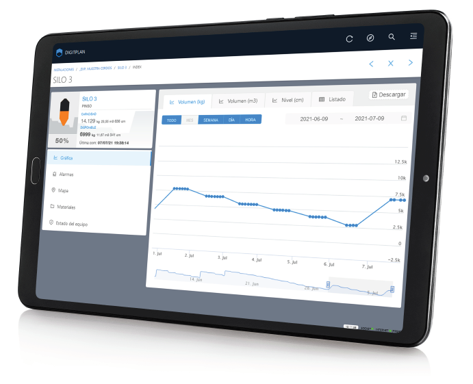 Static pressure sensor and display Exafan Exafan